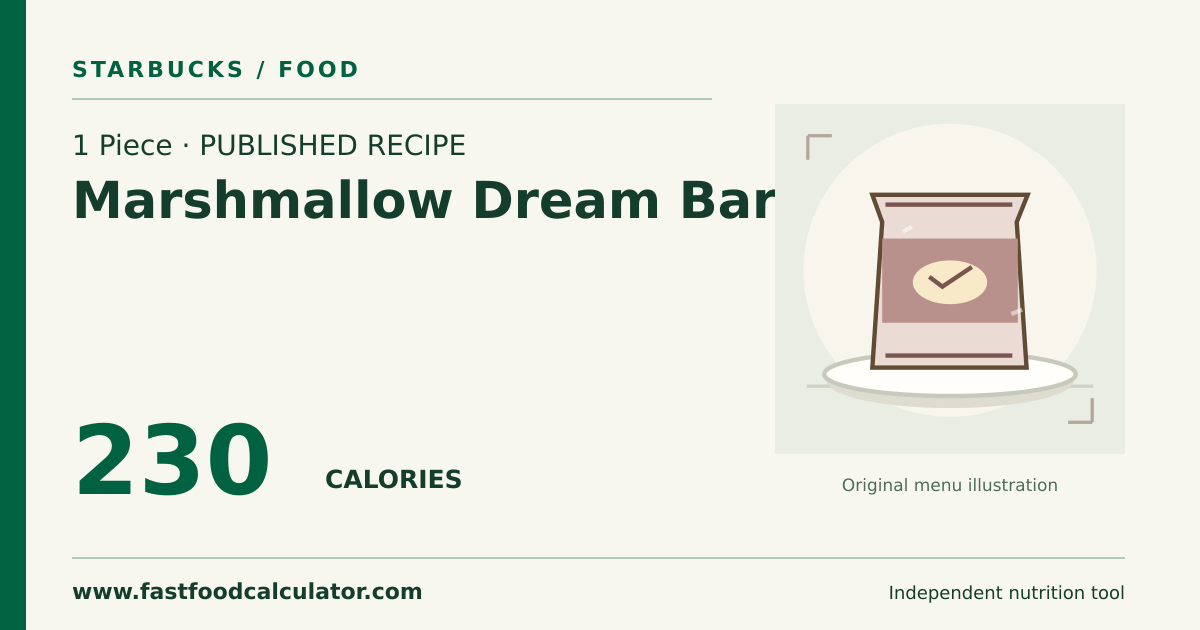 Illustrated share card for 1 Piece Marshmallow Dream Bar