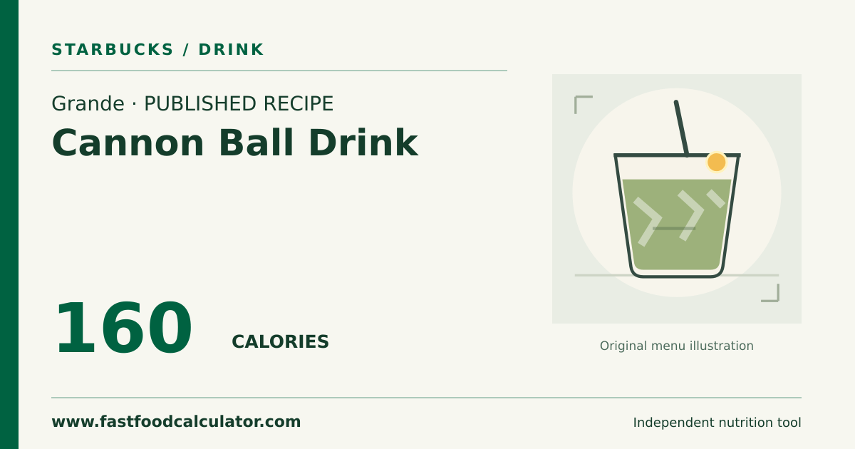 Illustrated share card for Grande Cannon Ball Drink