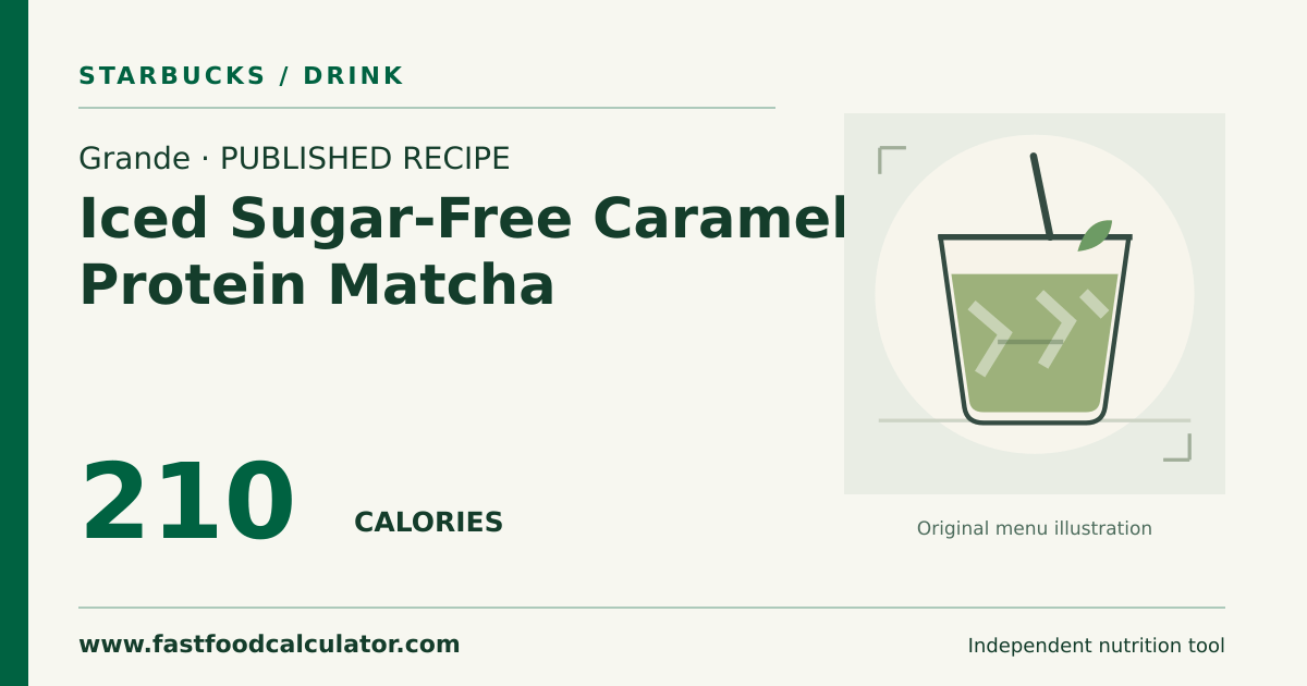 Illustrated share card for Grande Iced Sugar-Free Caramel Protein Matcha