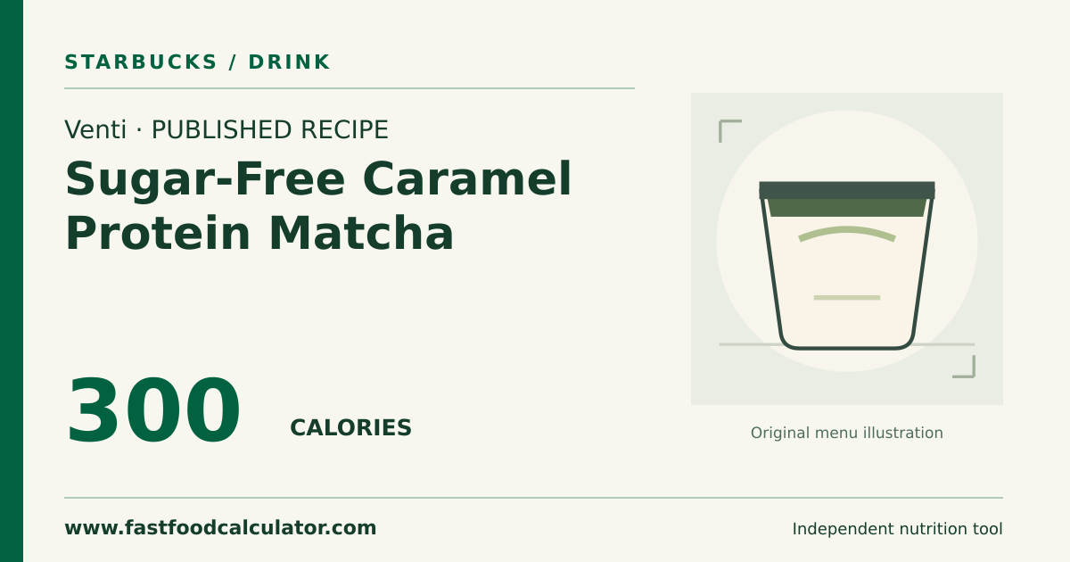 Illustrated share card for Venti Sugar-Free Caramel Protein Matcha