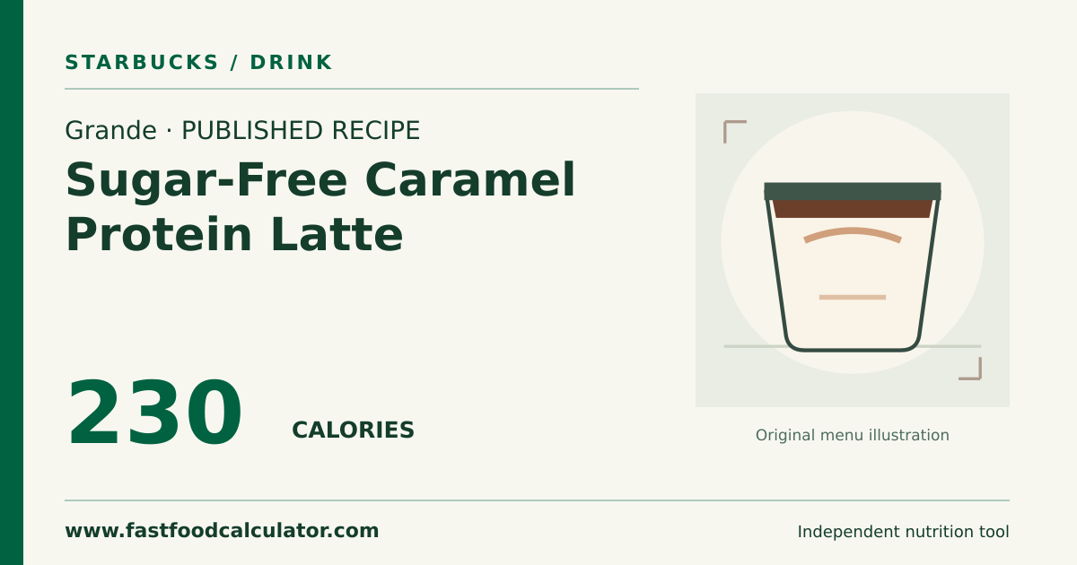 Illustrated share card for Grande Sugar-Free Caramel Protein Latte