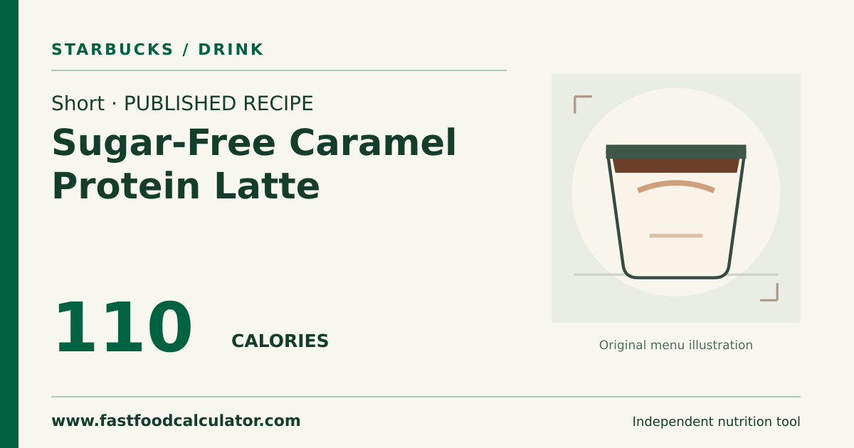 Illustrated share card for Short Sugar-Free Caramel Protein Latte