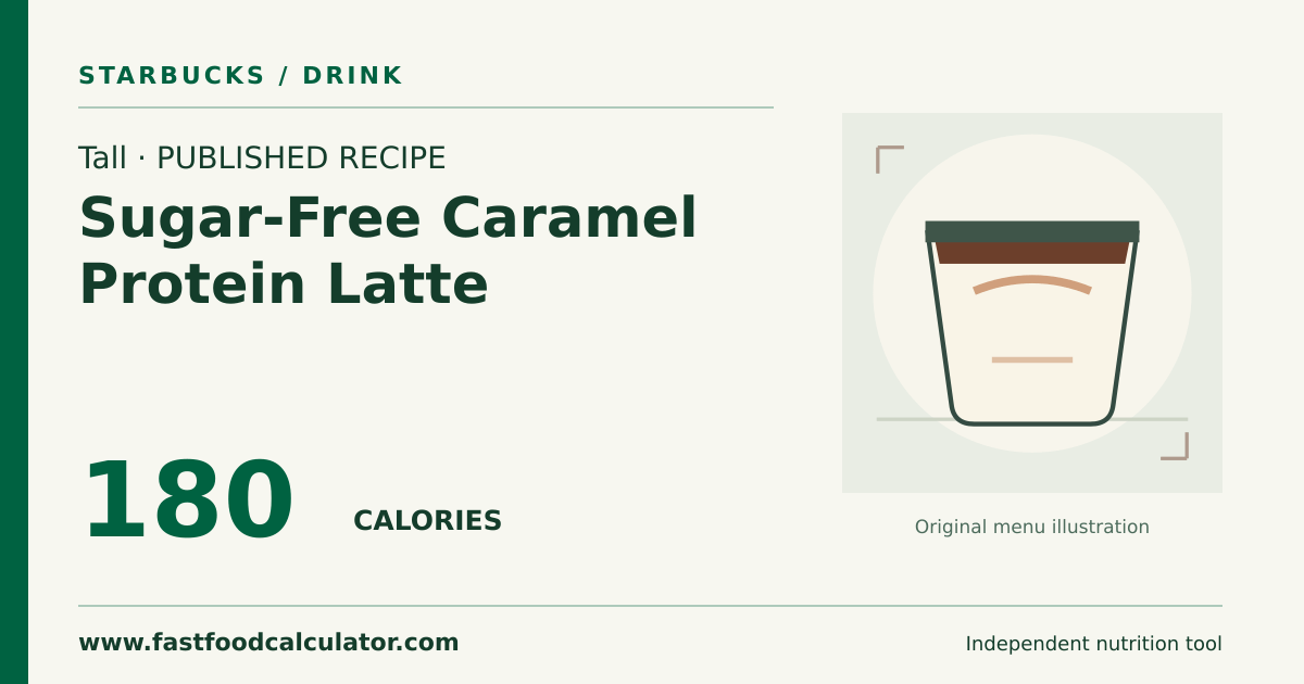 Illustrated share card for Tall Sugar-Free Caramel Protein Latte