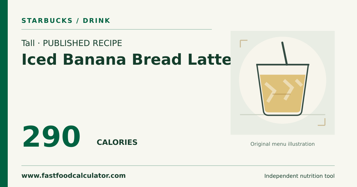 Illustrated share card for Tall Iced Banana Bread Latte