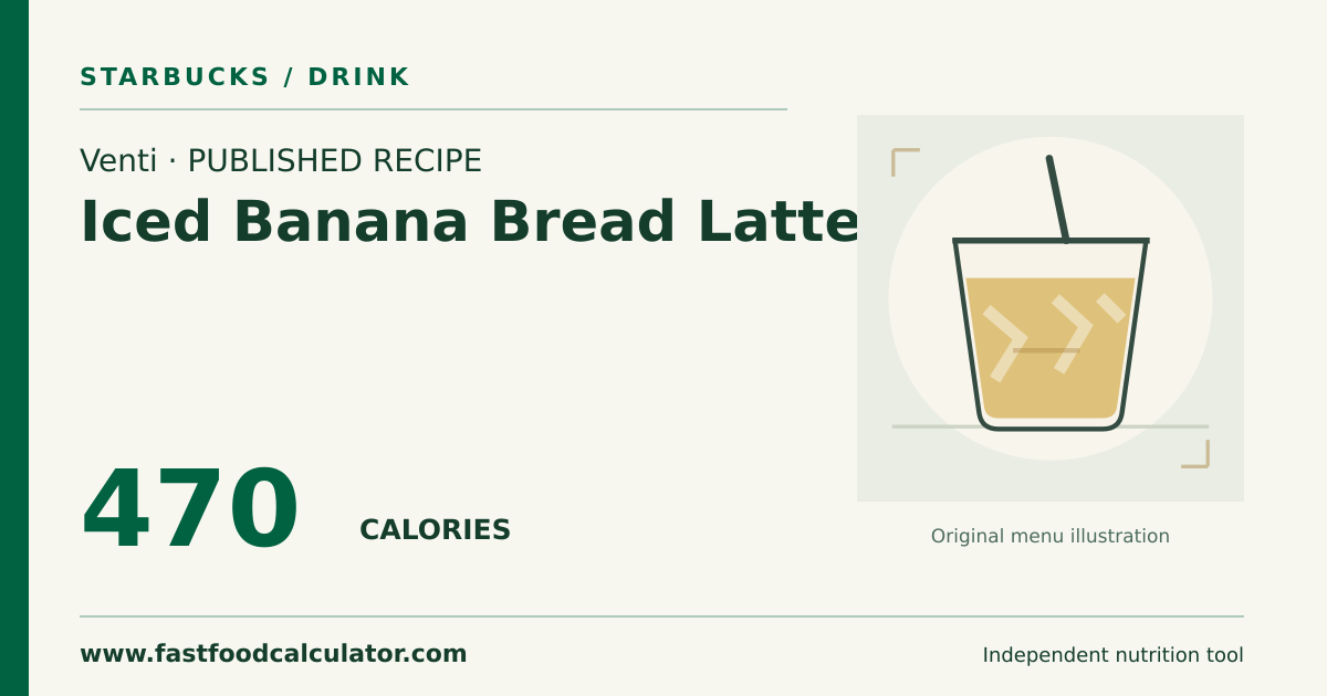 Illustrated share card for Venti Iced Banana Bread Latte