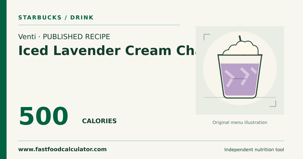 Illustrated share card for Venti Iced Lavender Cream Chai