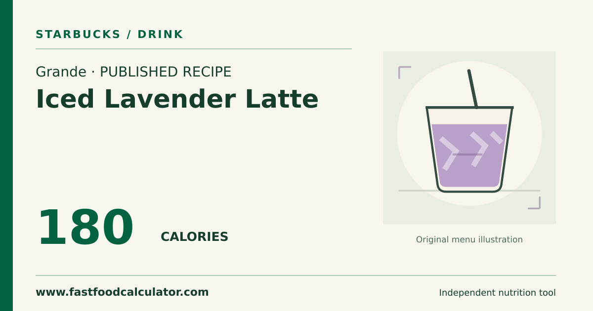 Illustrated share card for Grande Iced Lavender Latte