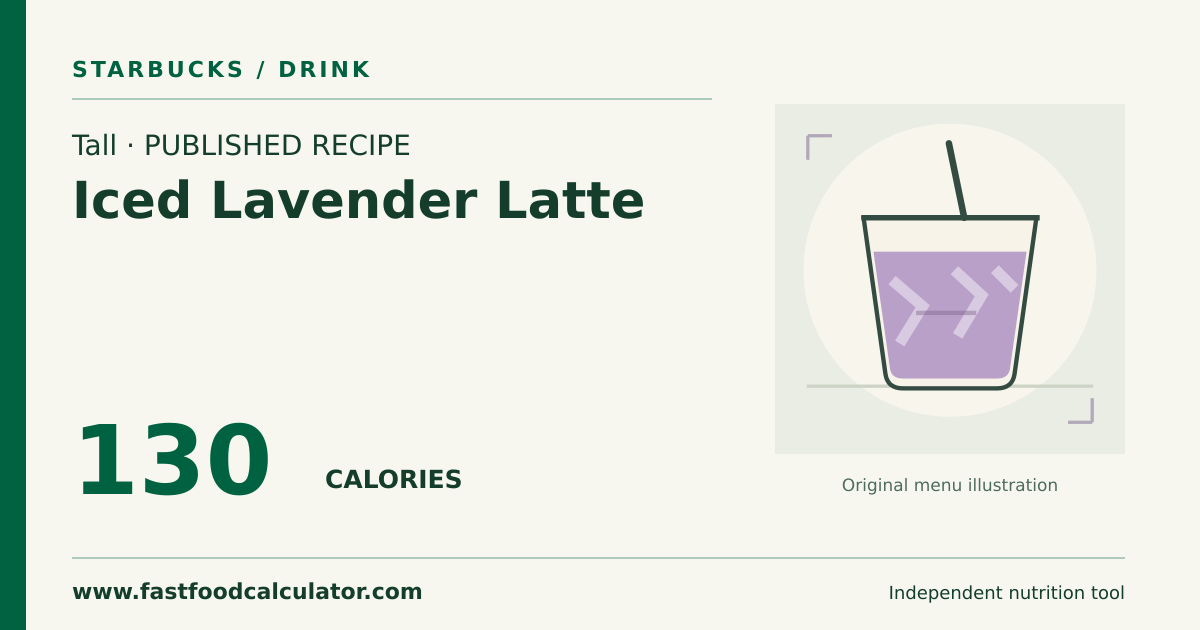 Illustrated share card for Tall Iced Lavender Latte