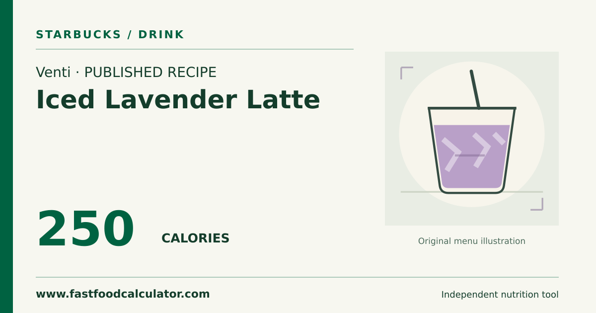 Illustrated share card for Venti Iced Lavender Latte