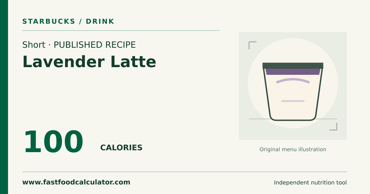 Illustrated share card for Short Lavender Latte