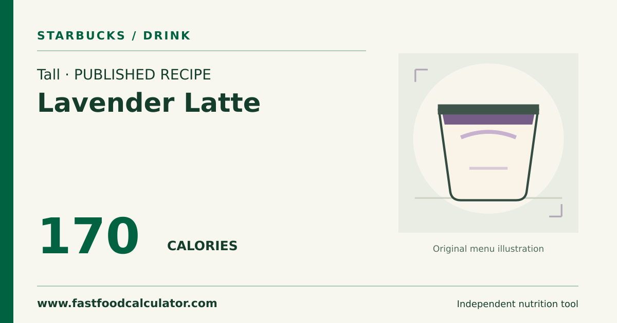Illustrated share card for Tall Lavender Latte
