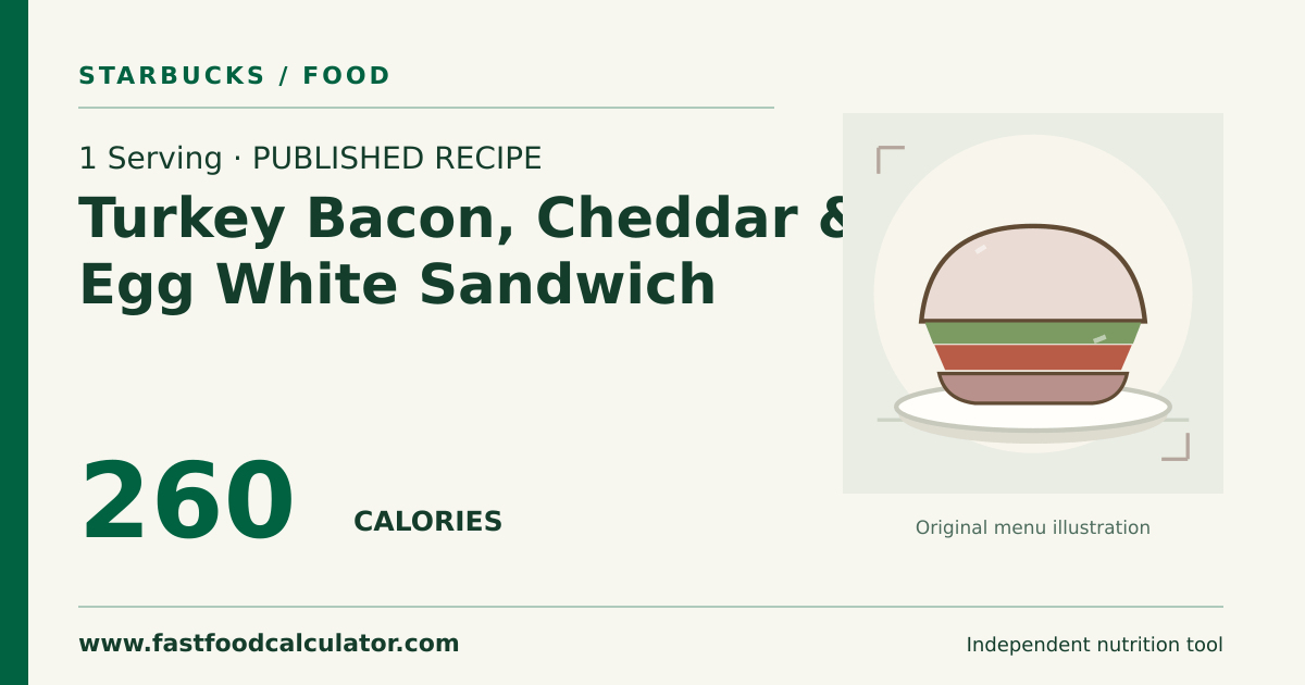 Illustrated share card for 1 Serving Turkey Bacon, Cheddar & Egg White Sandwich