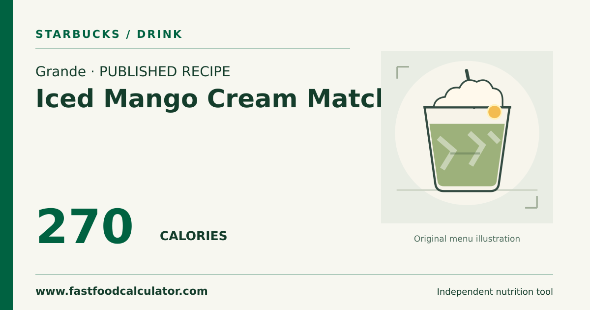 Illustrated share card for Grande Iced Mango Cream Matcha