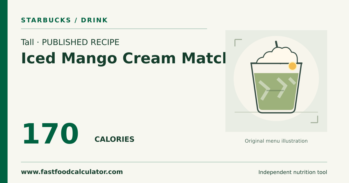 Illustrated share card for Tall Iced Mango Cream Matcha