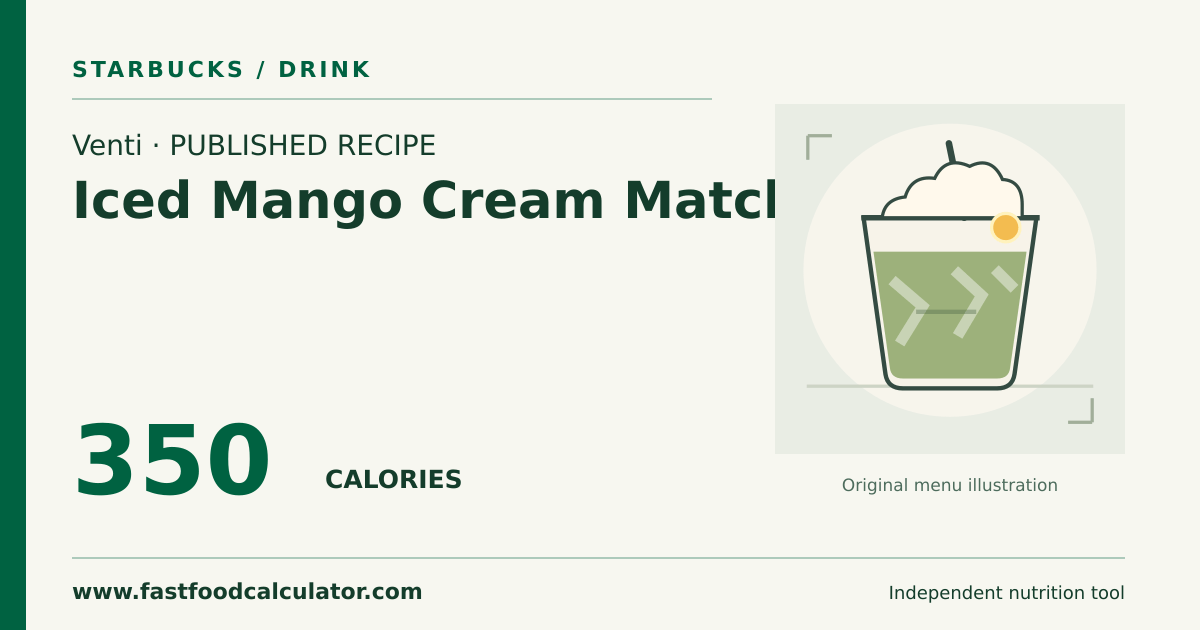 Illustrated share card for Venti Iced Mango Cream Matcha