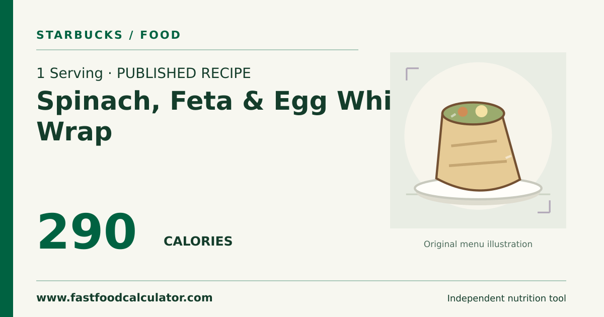Illustrated share card for 1 Serving Spinach, Feta & Egg White Wrap