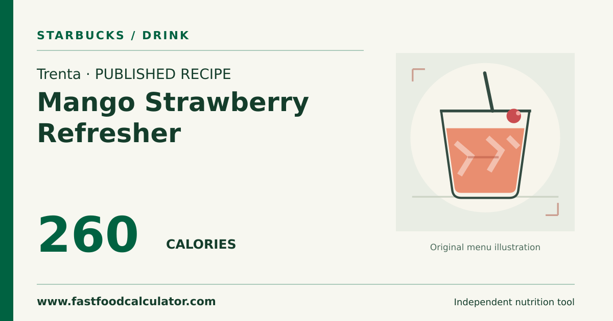 Illustrated share card for Trenta Mango Strawberry Refresher