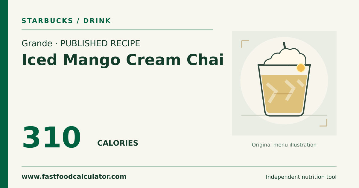 Illustrated share card for Grande Iced Mango Cream Chai