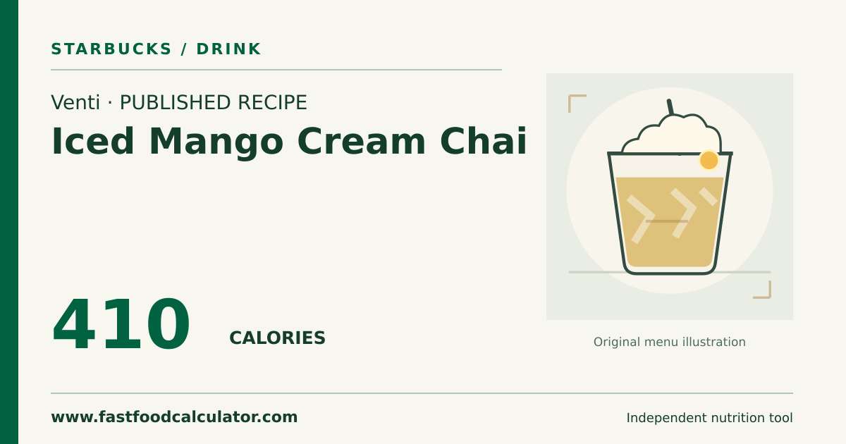 Illustrated share card for Venti Iced Mango Cream Chai