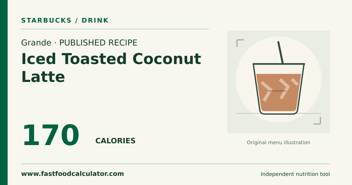 Illustrated share card for Grande Iced Toasted Coconut Latte
