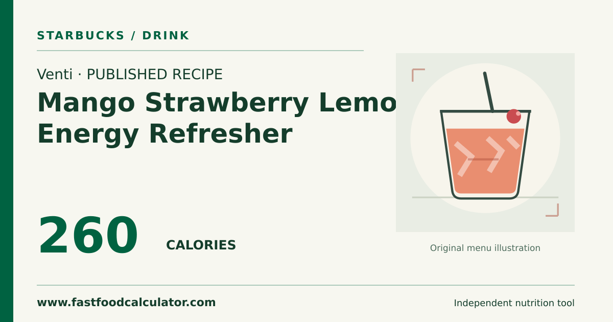 Illustrated share card for Venti Mango Strawberry Lemonade Energy Refresher