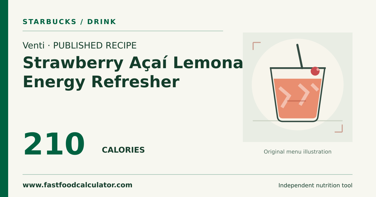 Illustrated share card for Venti Strawberry Açaí Lemonade Energy Refresher