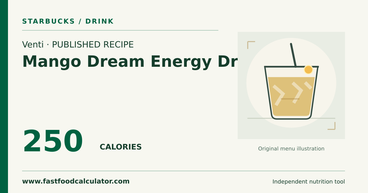 Illustrated share card for Venti Mango Dream Energy Drink