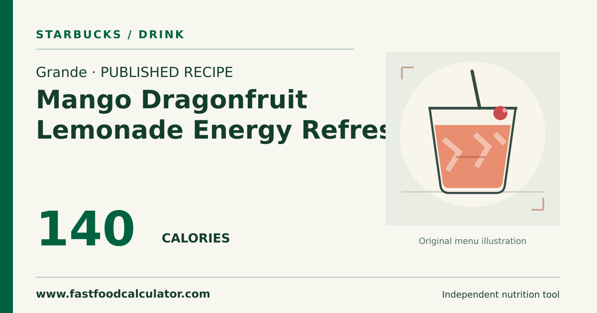 Illustrated share card for Grande Mango Dragonfruit Lemonade Energy Refresher