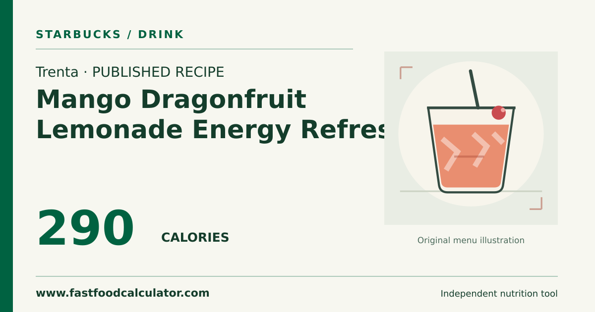 Illustrated share card for Trenta Mango Dragonfruit Lemonade Energy Refresher