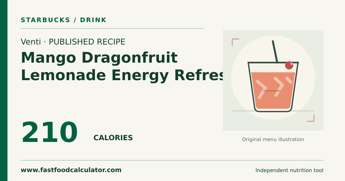 Illustrated share card for Venti Mango Dragonfruit Lemonade Energy Refresher
