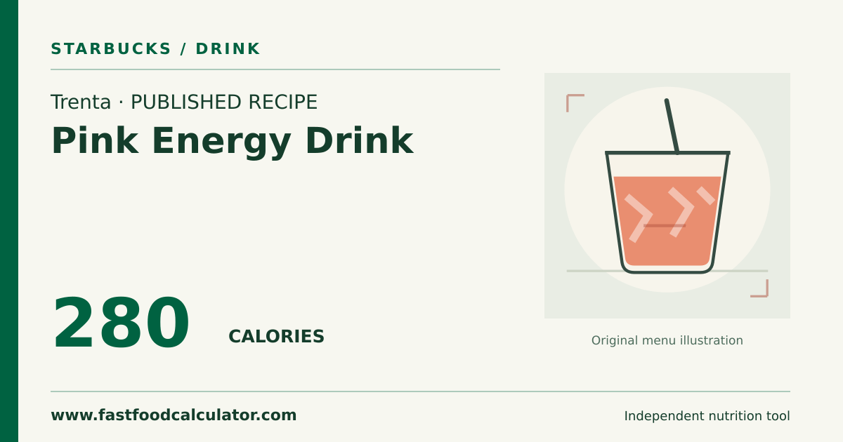 Illustrated share card for Trenta Pink Energy Drink
