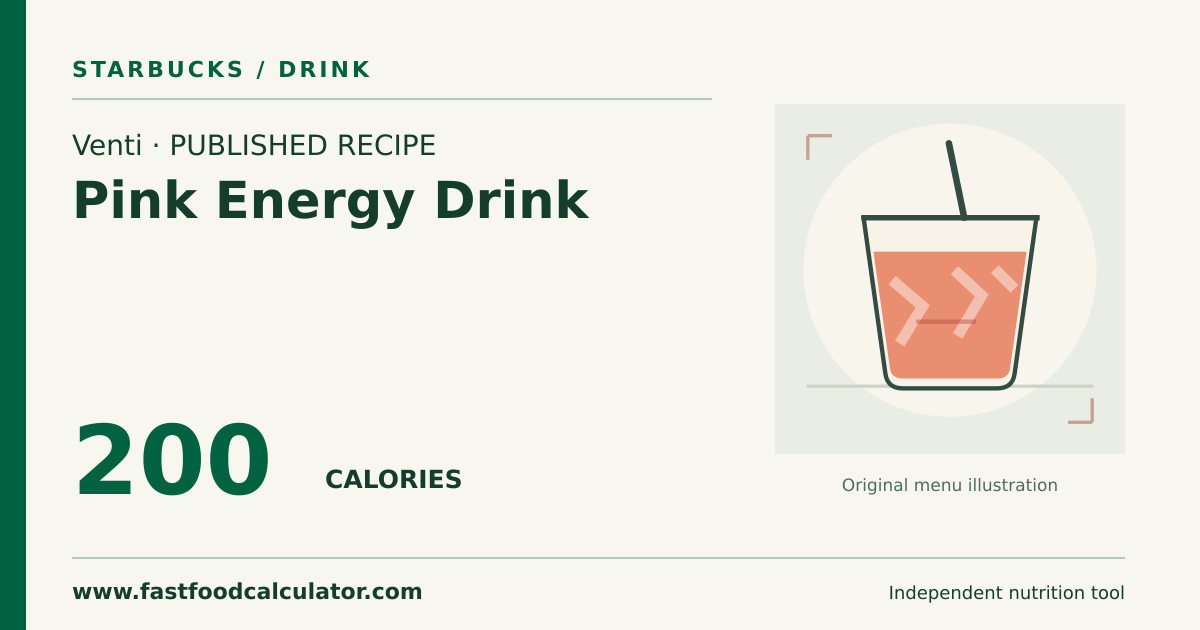 Illustrated share card for Venti Pink Energy Drink