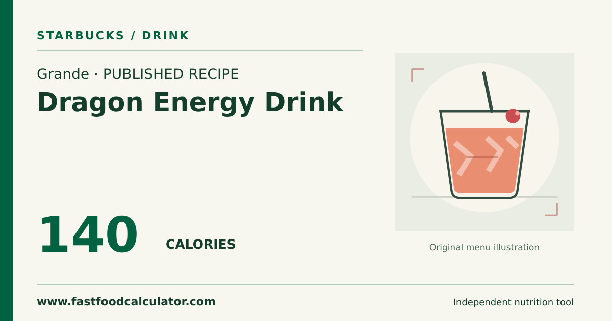 Illustrated share card for Grande Dragon Energy Drink