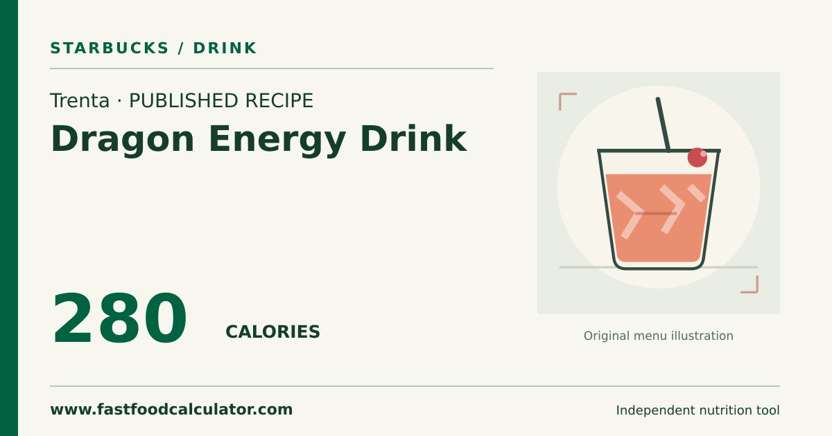 Illustrated share card for Trenta Dragon Energy Drink