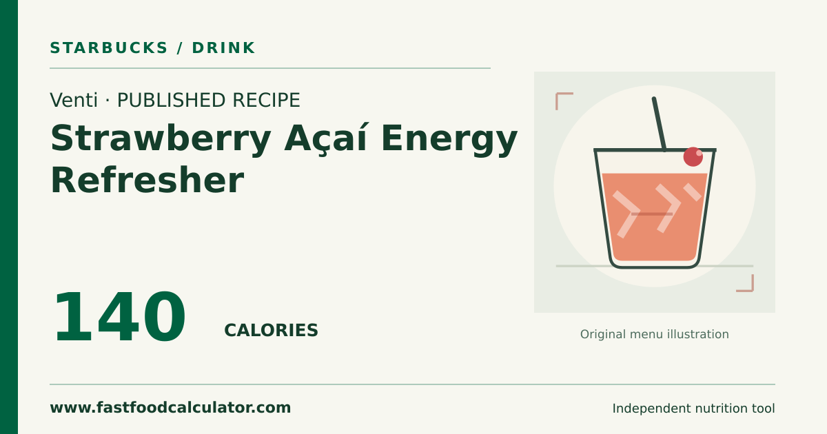Illustrated share card for Venti Strawberry Açaí Energy Refresher