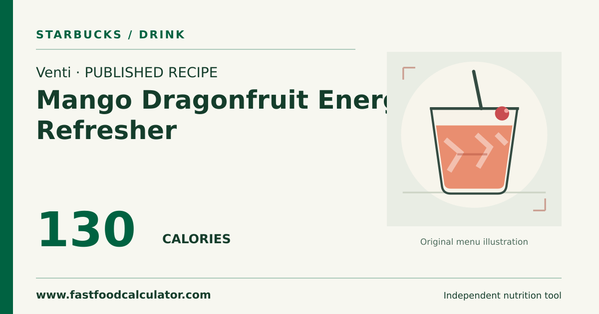 Illustrated share card for Venti Mango Dragonfruit Energy Refresher