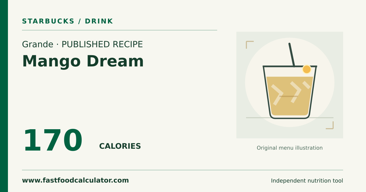 Illustrated share card for Grande Mango Dream