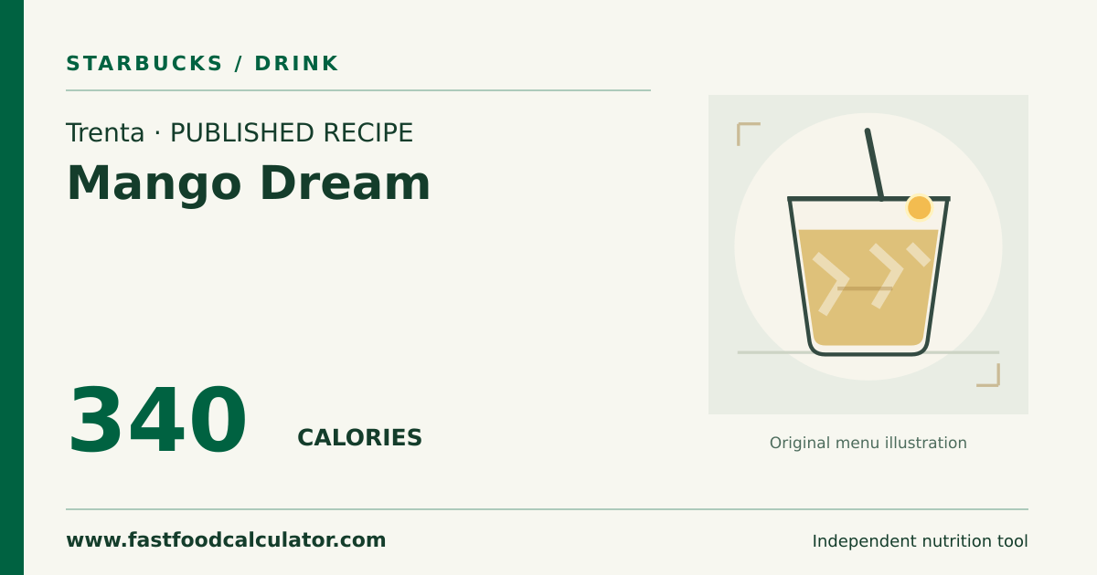 Illustrated share card for Trenta Mango Dream
