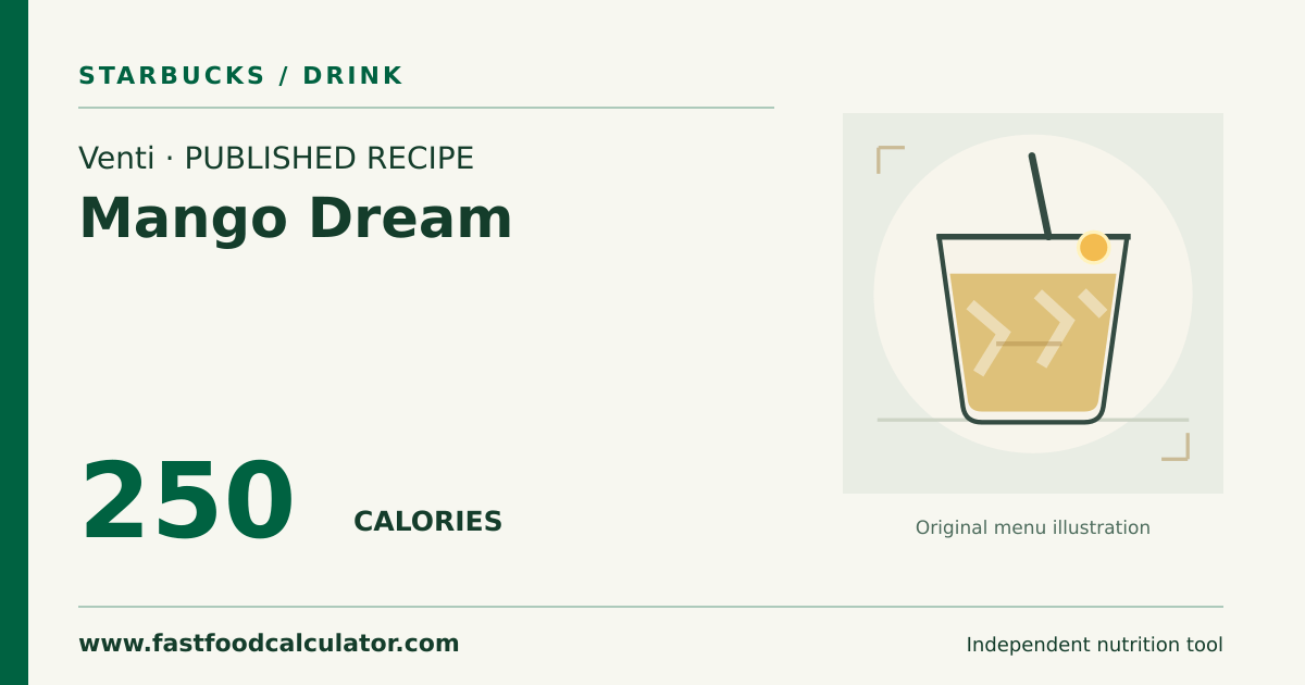 Illustrated share card for Venti Mango Dream