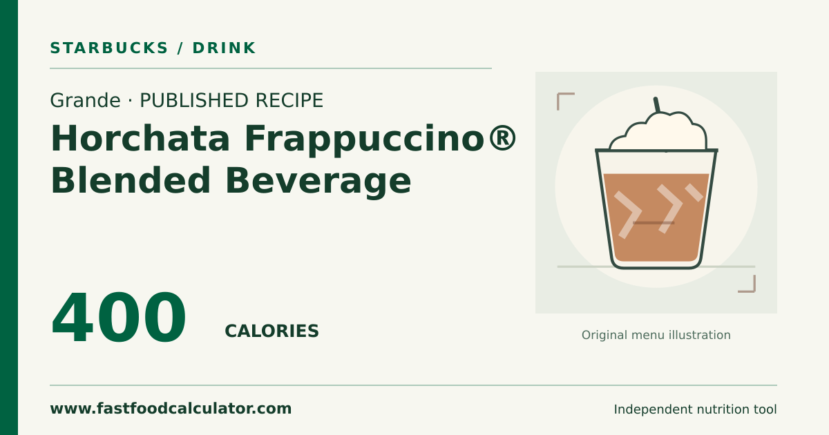 Illustrated share card for Grande Horchata Frappuccino® Blended Beverage