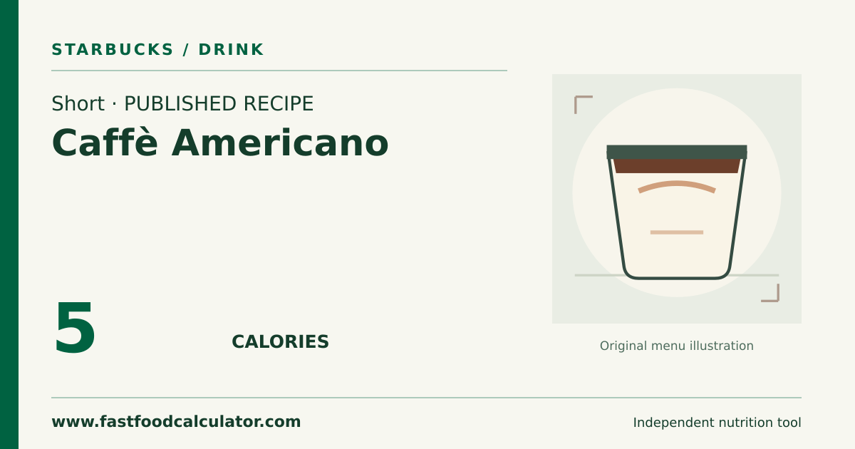 Illustrated share card for Short Caffè Americano