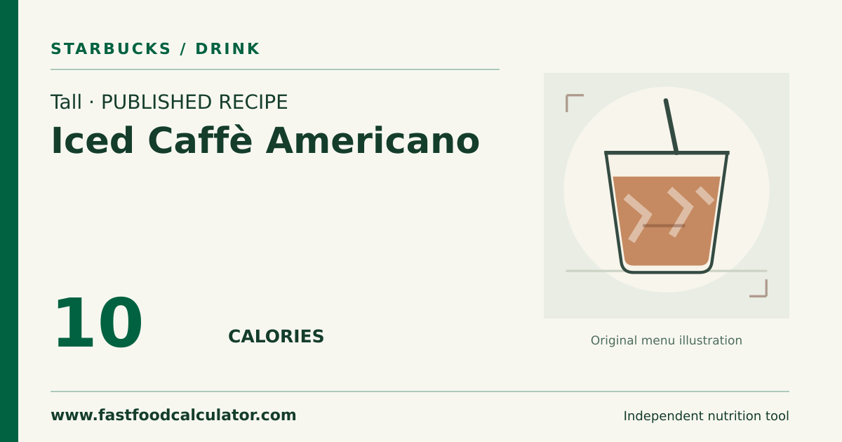 Illustrated share card for Tall Iced Caffè Americano