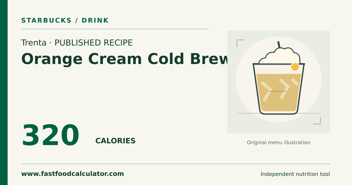 Illustrated share card for Trenta Orange Cream Cold Brew
