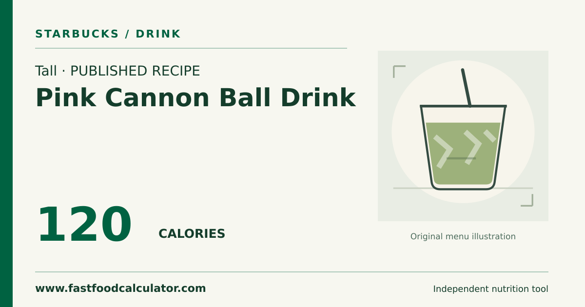 Illustrated share card for Tall Pink Cannon Ball Drink