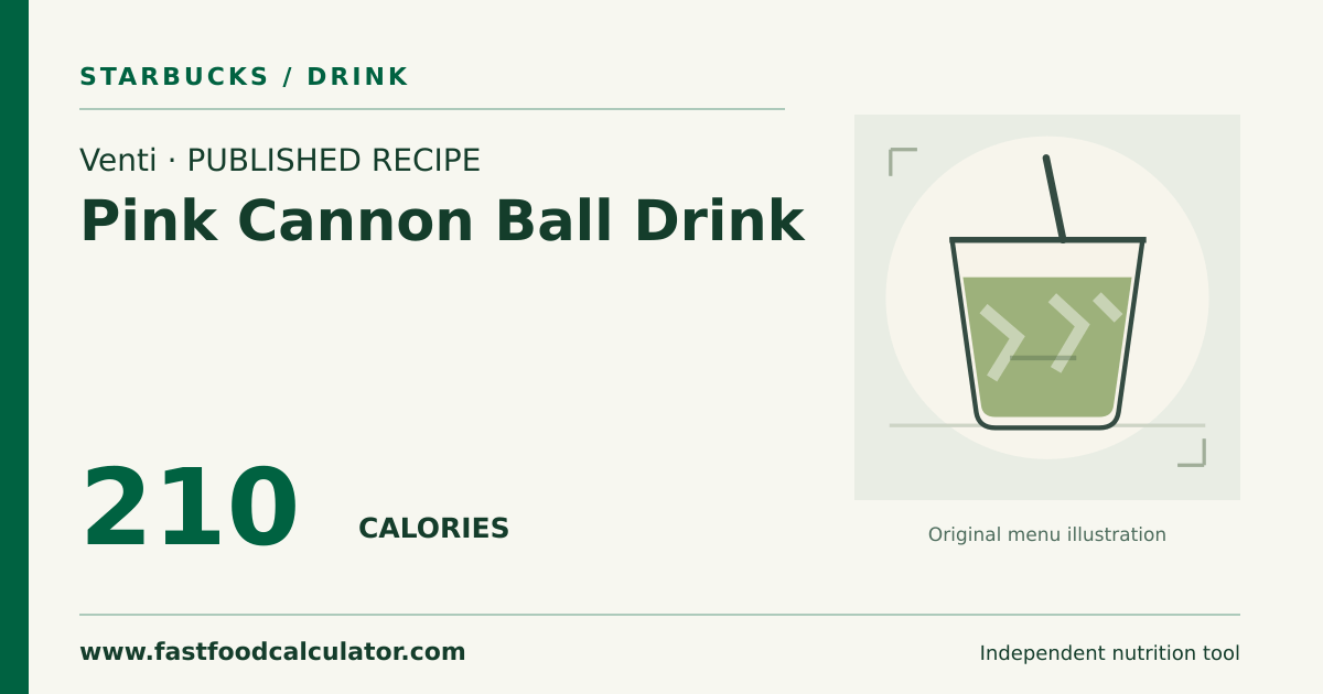 Illustrated share card for Venti Pink Cannon Ball Drink
