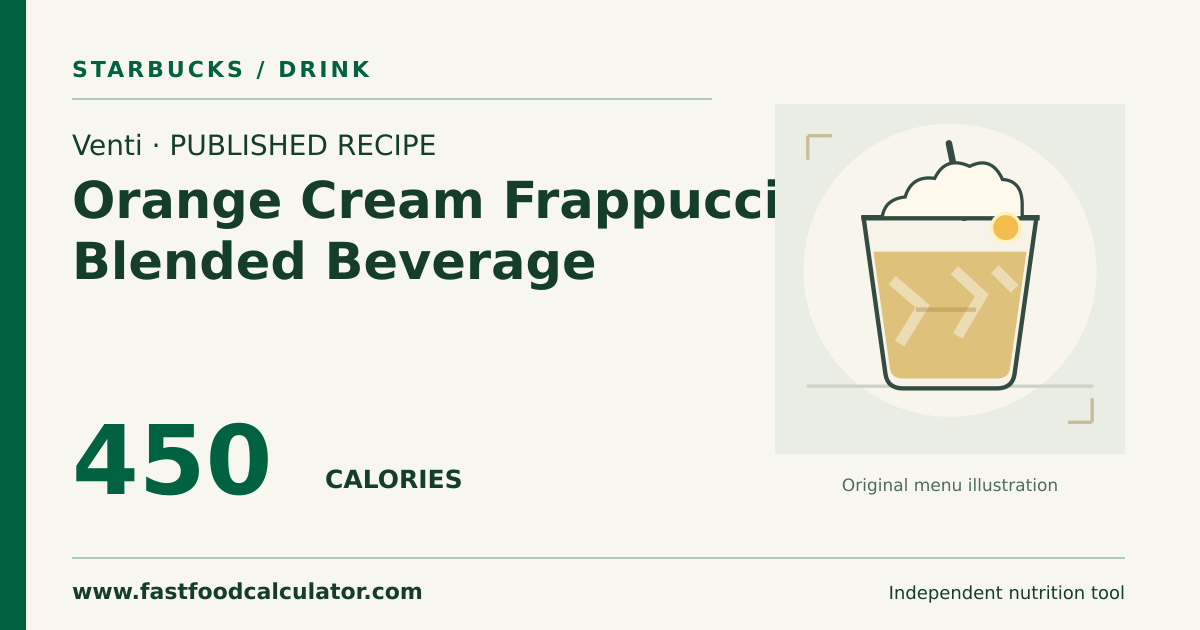 Illustrated share card for Venti Orange Cream Frappuccino® Blended Beverage
