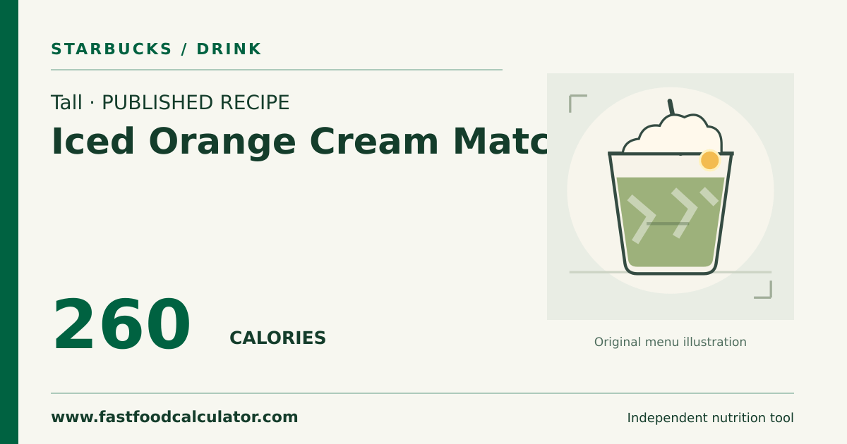 Illustrated share card for Tall Iced Orange Cream Matcha