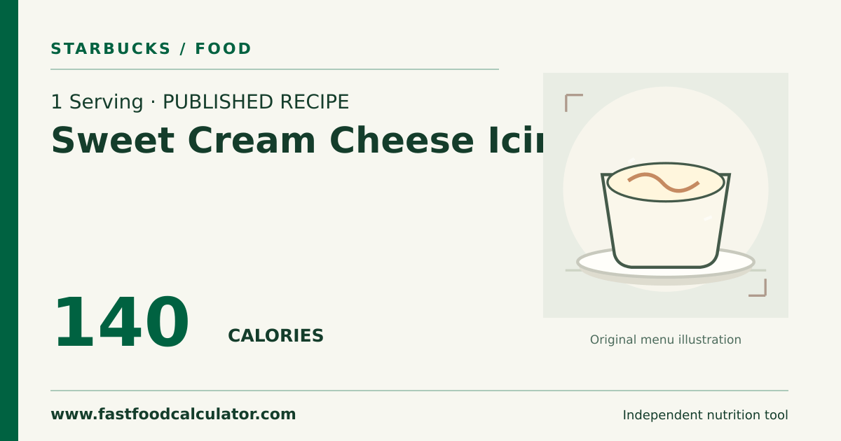 Illustrated share card for 1 Serving Sweet Cream Cheese Icing