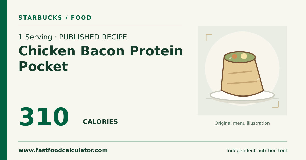 Illustrated share card for 1 Serving Chicken Bacon Protein Pocket