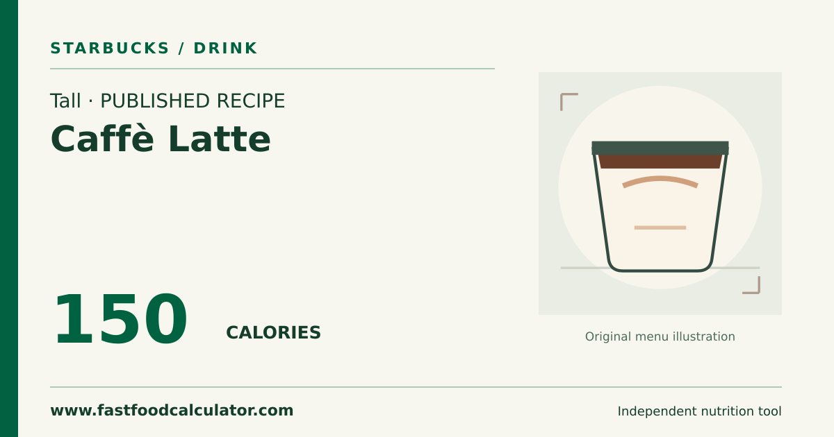 Illustrated share card for Tall Caffè Latte